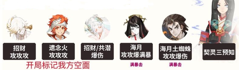 阴阳师雾山问道麒麟试炼如何玩？-阴阳师雾山问道麒麟试炼玩法详细介绍  第4张